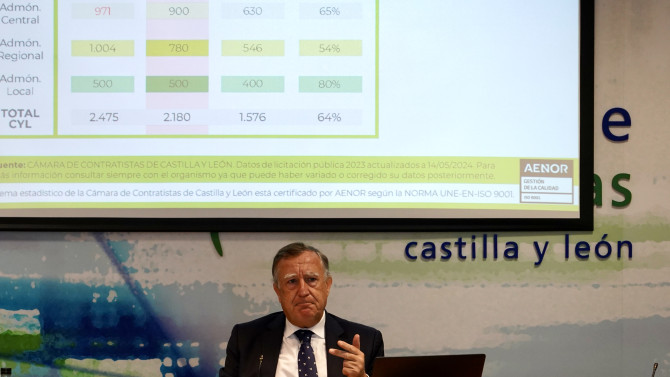 ICAL. Enrique Pascual, presidente de la Cámara de Contratistas de Castilla y León, presenta el balance del 2023 y las previsiones de 2024 para este sector.